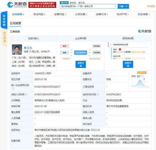 恒大新能源汽车成立新公司 15亿注册资本背后的软件战略转型