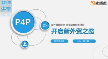 汕头益佳软件 以卓越产品服务天下电商，引领软件咨询服务新标杆